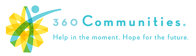 360 Communities